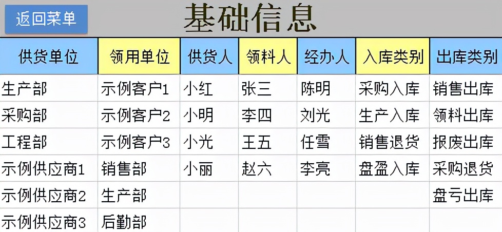通用excel库存管理系统怎么入库,专用的库存软件