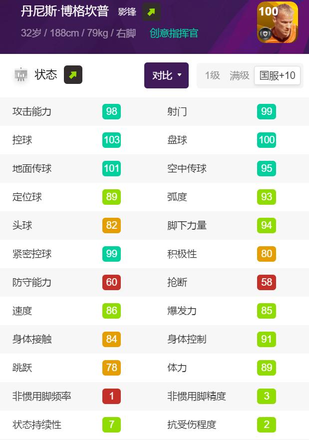 pes实况足球手游博格坎普,实况足球黄传博格坎普怎么用