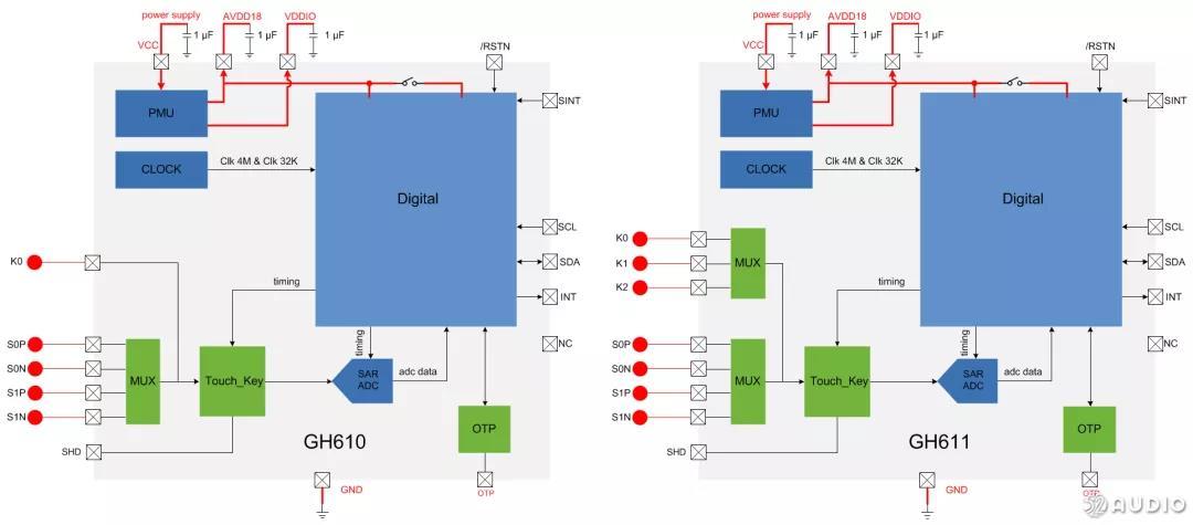小米flipbudspro拆机,flipbudspro使用方法