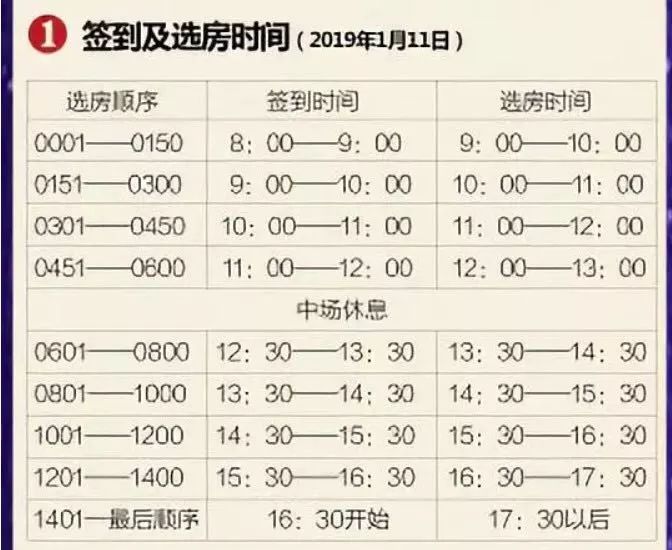 南京翠屏城二手房最新信息,南京翠屏城一期开盘房价是多少