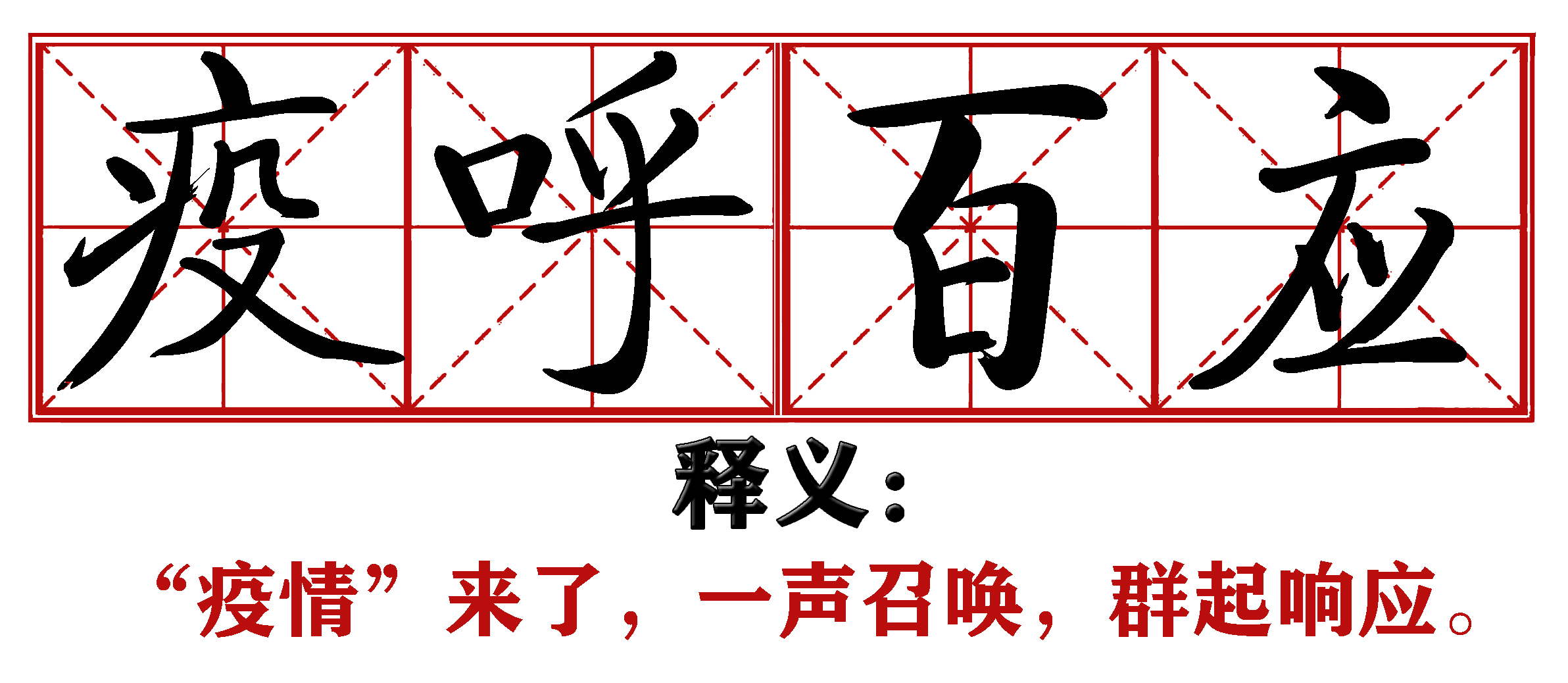 各地抗疫四字成语,抗疫新成语这些新意你get到了吗