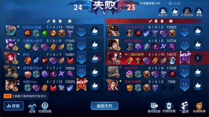 顶级代练打得过职业吗,顶尖代练和职业选手