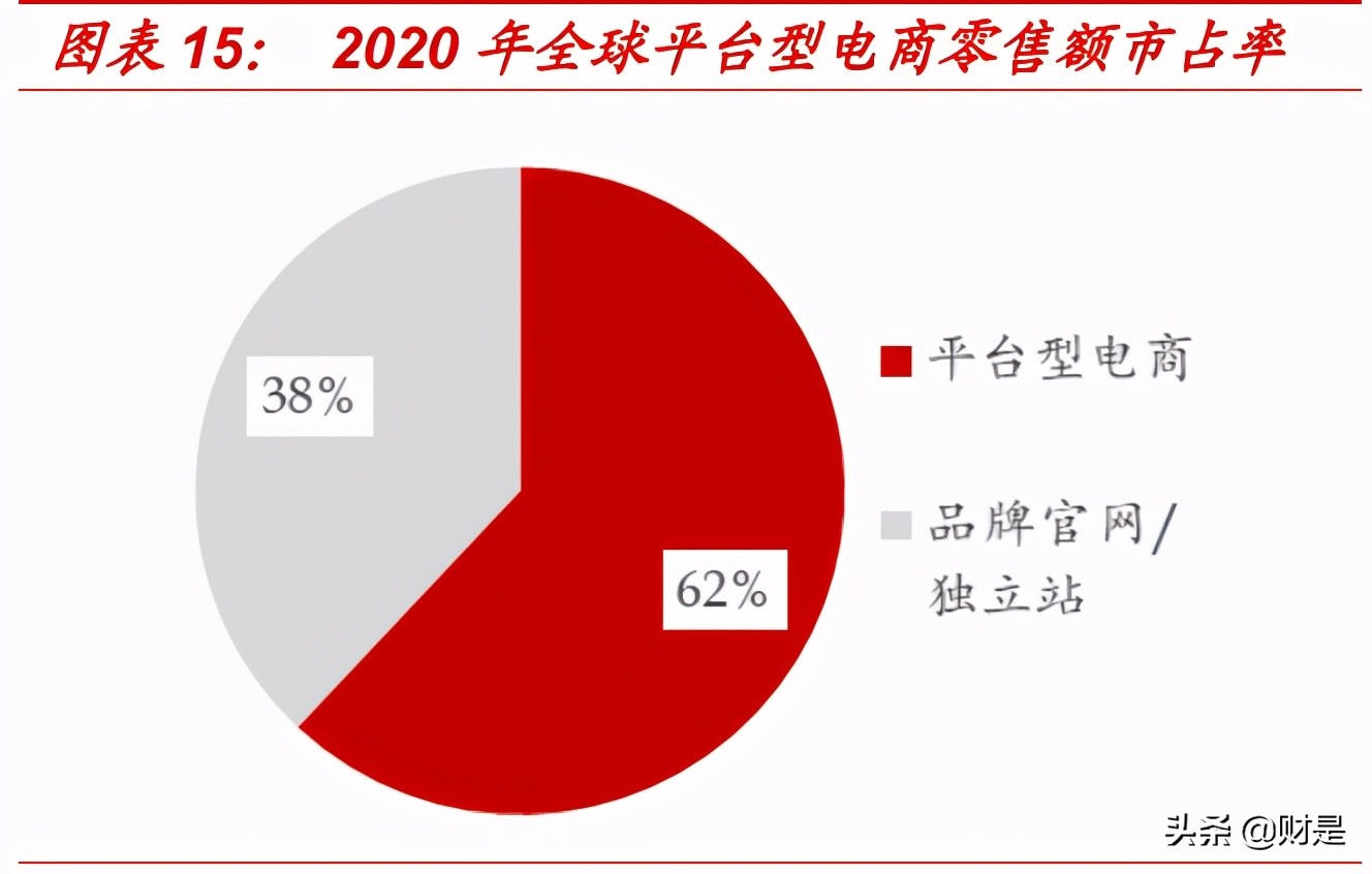 shein中国快时尚品牌攻占欧美市场,快时尚巨头shein是什么
