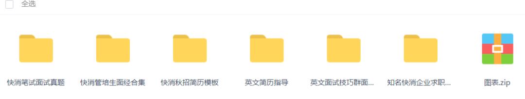快消行业春招怎么样,快消行业的就业前景