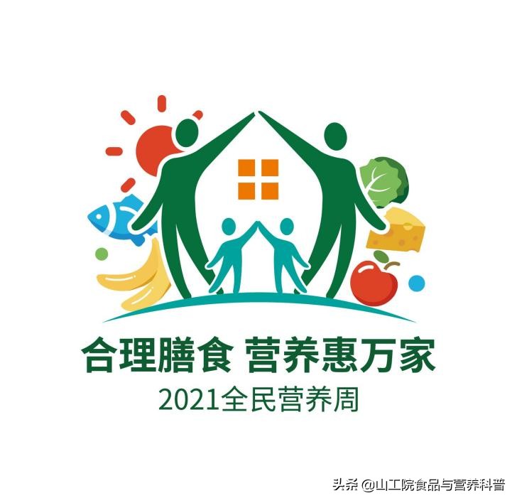 全民营养周科普视频演讲,2020年全民营养周知识问答