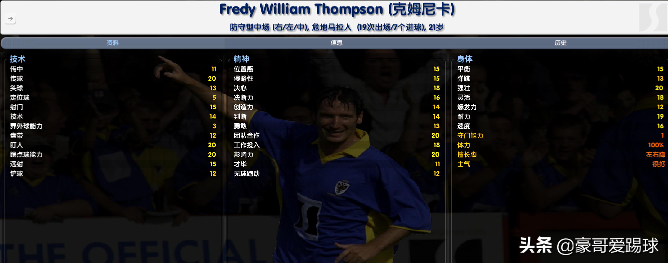 回忆：一代经典CM0304中的“妖人”们