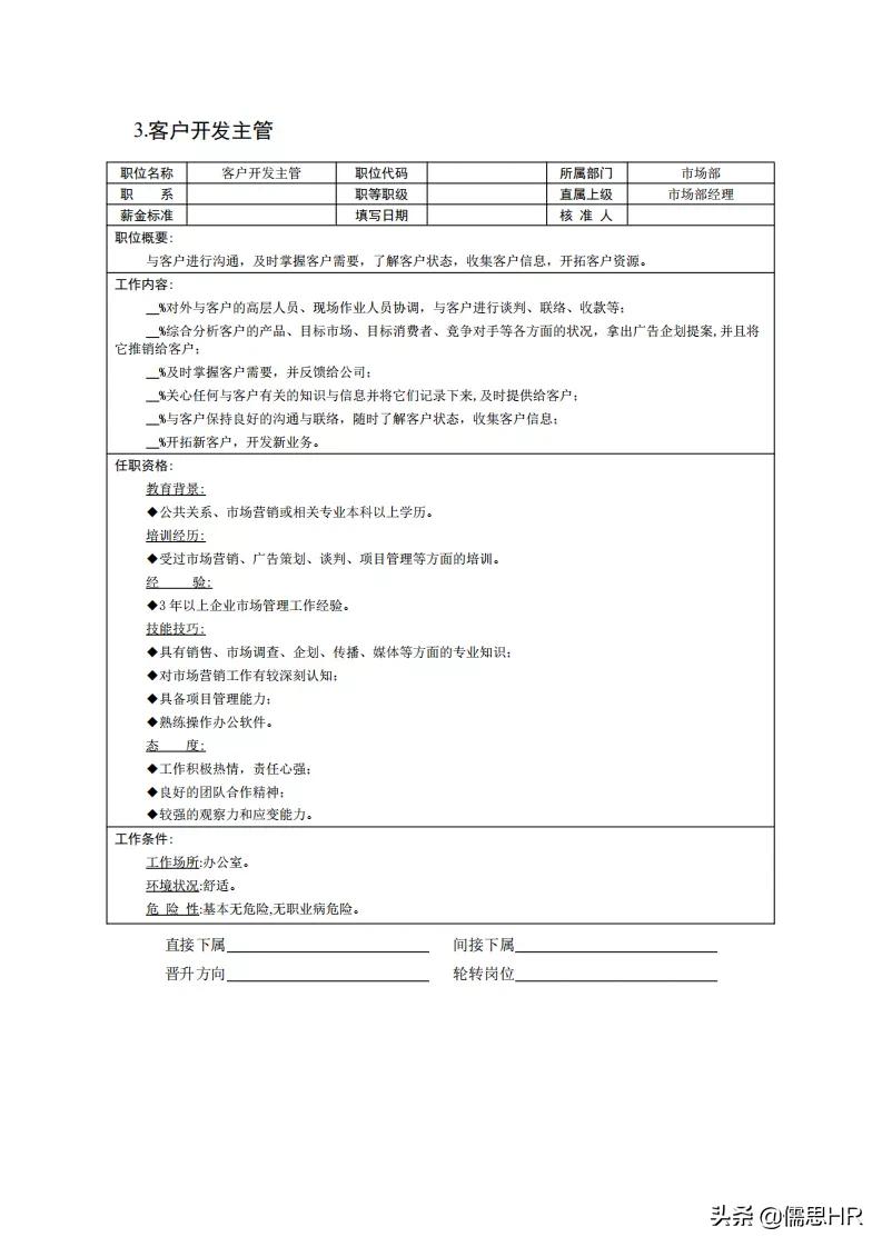 生产岗位绩效考核模板,绩效考核岗位说明书