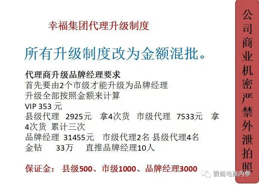 幸福集团延续到中谷集团，成为“分公司”即可拿到一百万原始股？