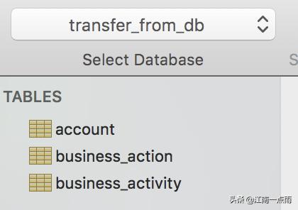 看了那么多博客，还是不懂TCC，不妨看看这个案例