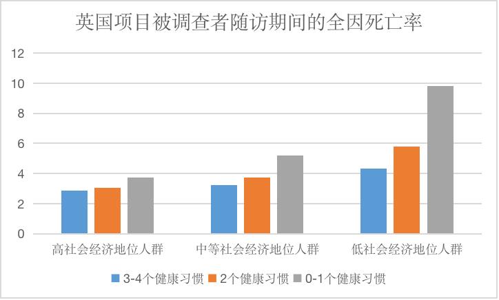 钱可以买到药却不能带来健康,购买保健品的十大陷阱
