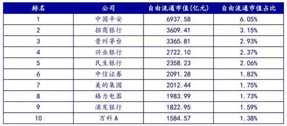 基金亏了40%要定投吗,定投10元基金一年后会亏钱吗