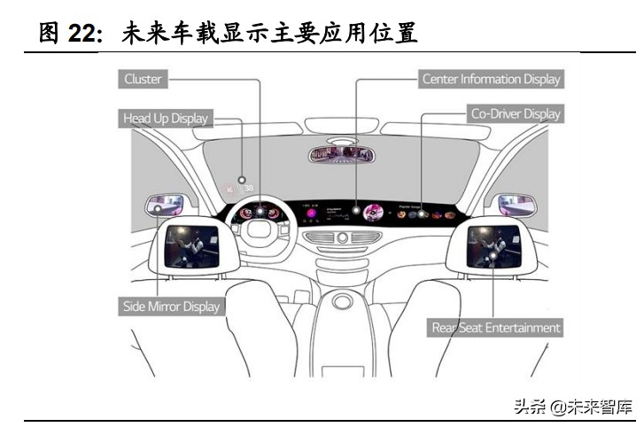 手机玻璃盖板行业,手机盖板行业专题报告