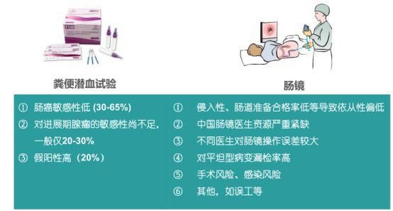 贵阳哪家医院做癌症筛查最准确,4月15日抗癌日图片