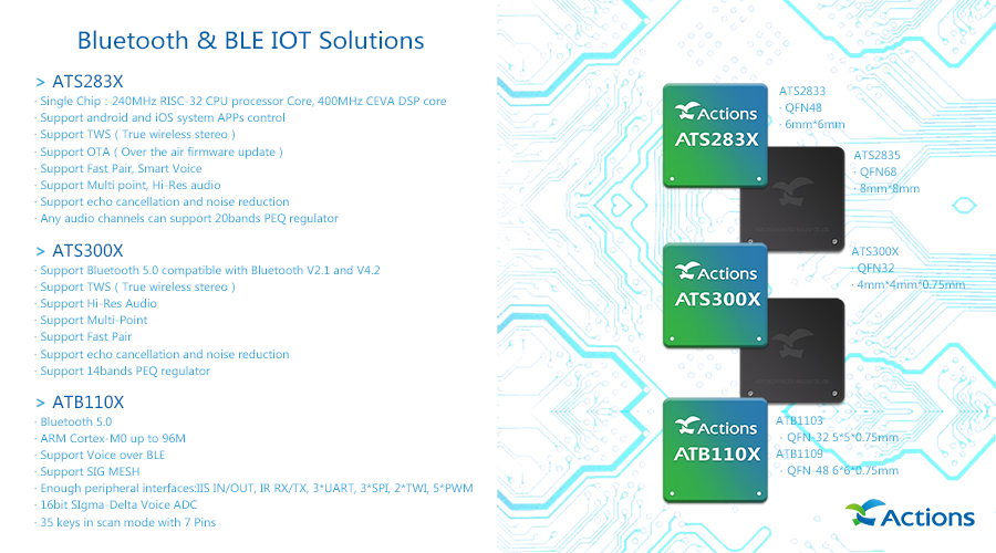 2015春季香港电子展,tws真无线耳机趋势
