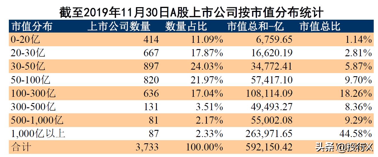 上海证券交易所上市公司画面,上海上市公司参观