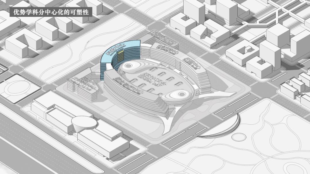 天津三中心医院周边规划,天津第三中心医院东丽院区