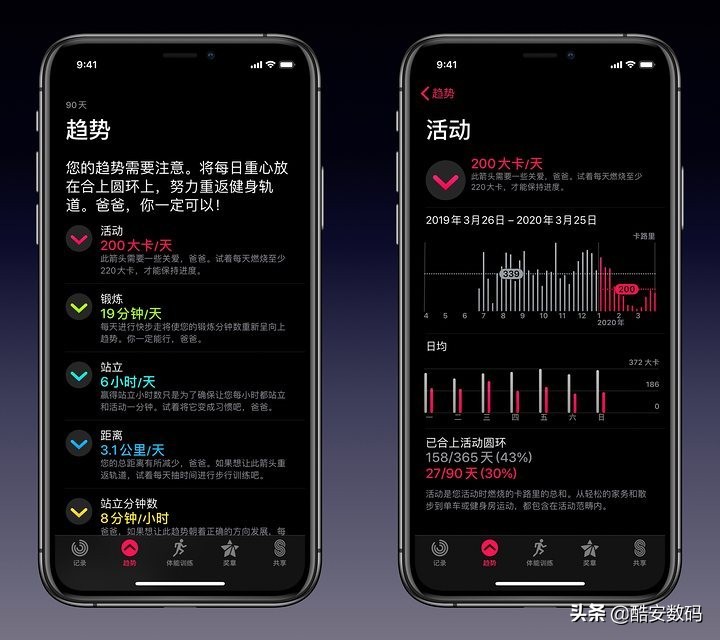 applewatch手表都有什么功能,你的下一台手机何必是iphone