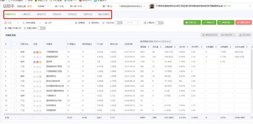 淘宝直通车智能推广怎么看关键词,淘宝直通车小类目关键词精准匹配