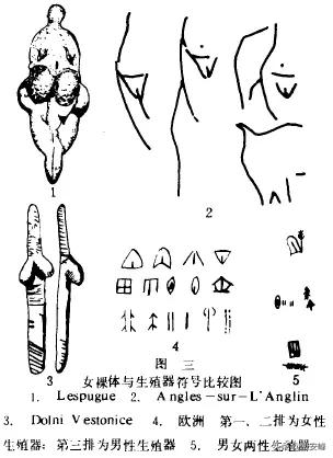 红山文化遗址出土女神,红山文化墓葬出土