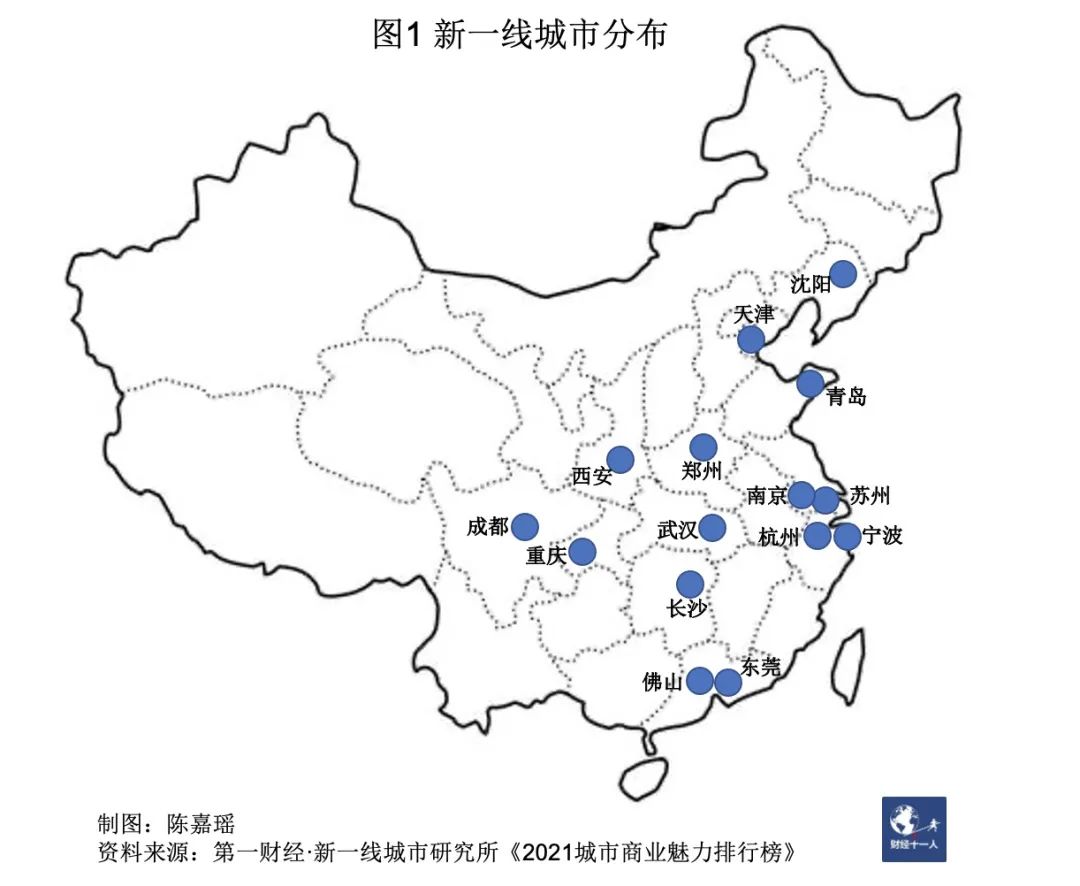 一线城市房租收入比例,中国各城市房租收入比排名