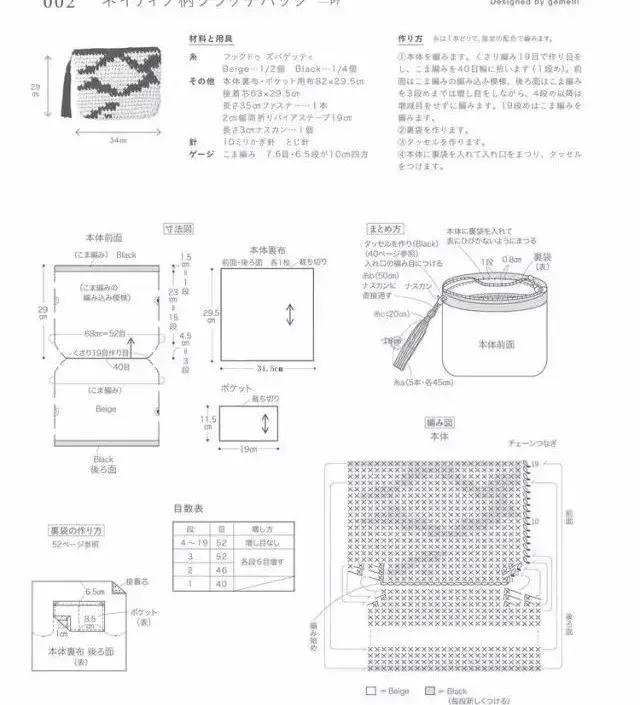最近很火的泫雅针织包教程,泫雅包透明编织图解