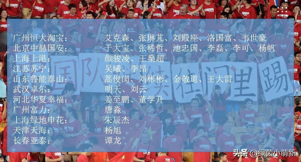 洛国富首秀国足两位队长阵容强大,国足集训大名单洛国富