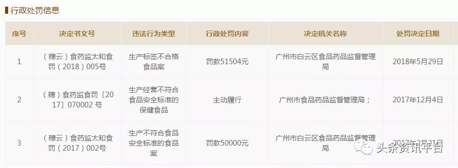 13岁也能成为省级代理,拥有同、越级推荐奖的“朵色”是何来历?