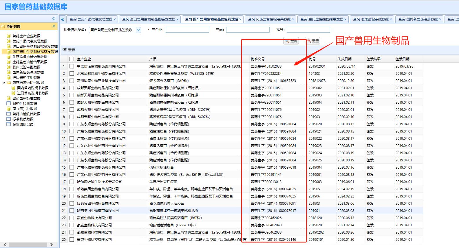 兽药知识大全,兽药科普