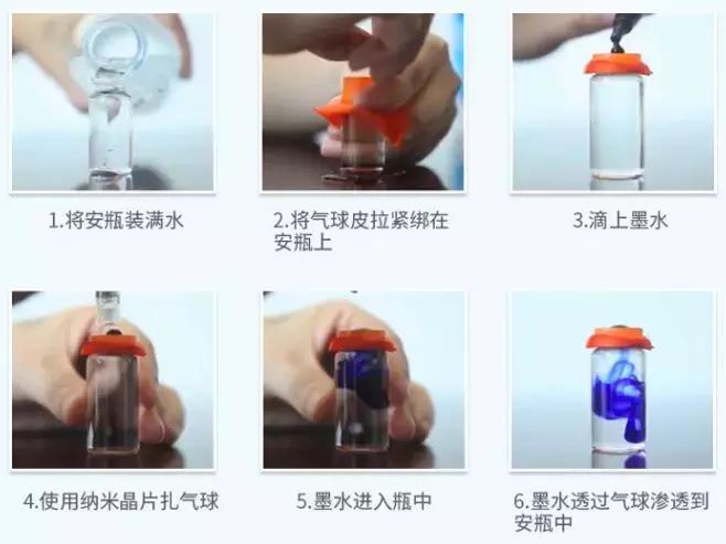 纳晶微针做完后后期怎样效果最好,纳晶微针真的能美白吗