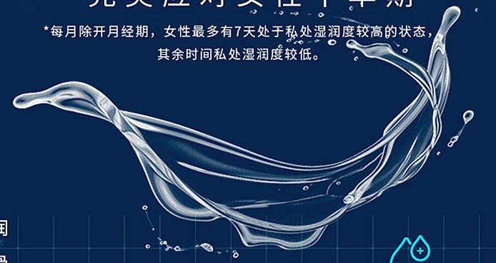 “避孕套”一点通