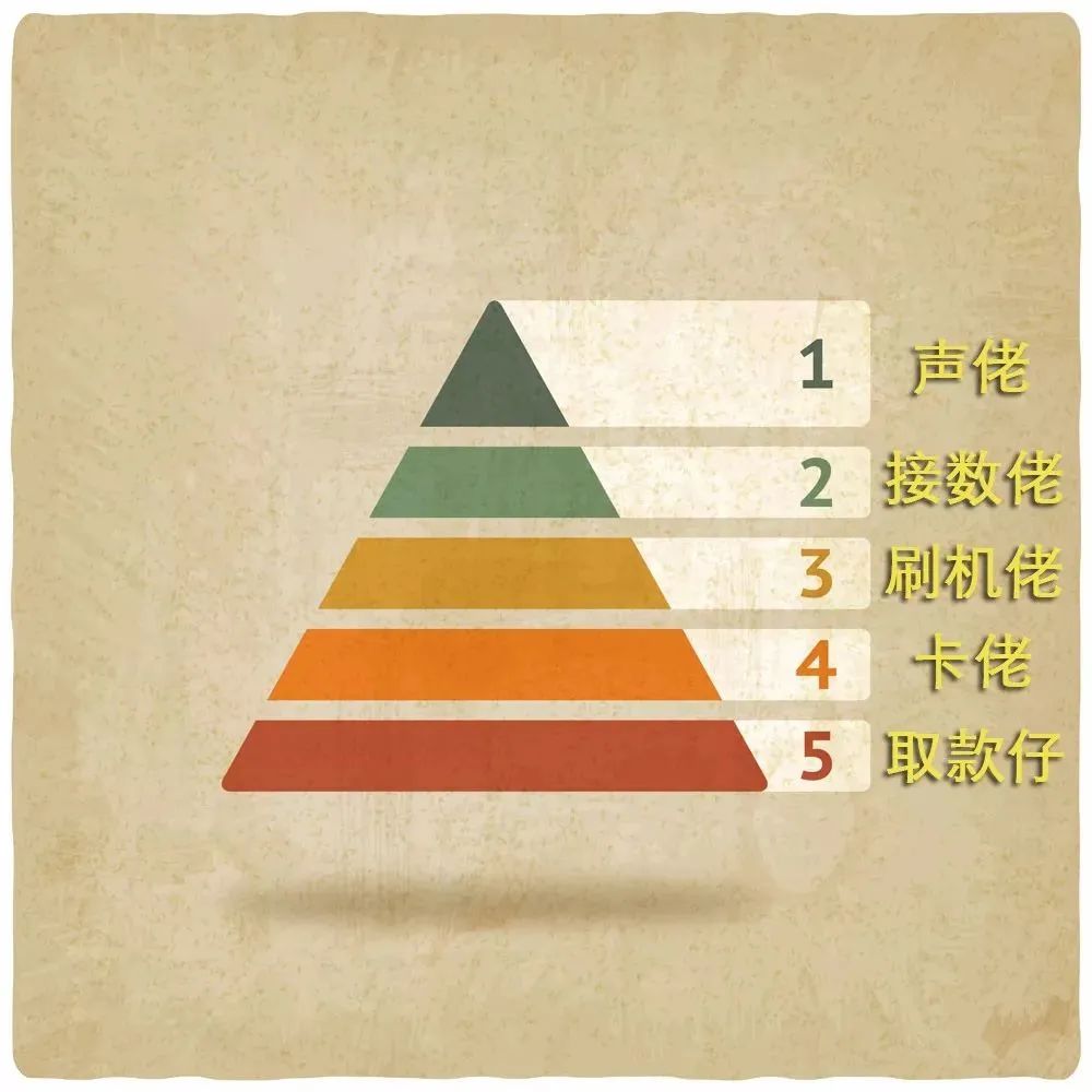 总有人问:警察为什么不帮我把被骗的钱追回来?2020统一答复