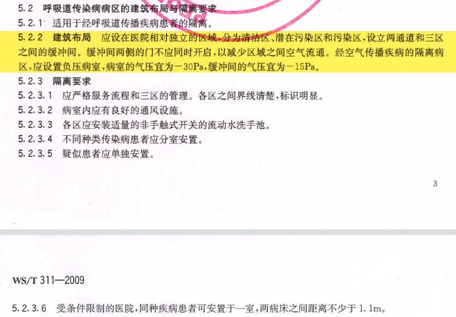 医院治疗室和处置室的设计规范,医院科室布局设计