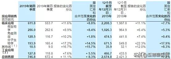 鐤儏涔嬩笅鍏ㄧ悆缁忔祹鍙戝睍,鐤儏涔嬩笅涓夎冻榧庣珛涔嬪娍