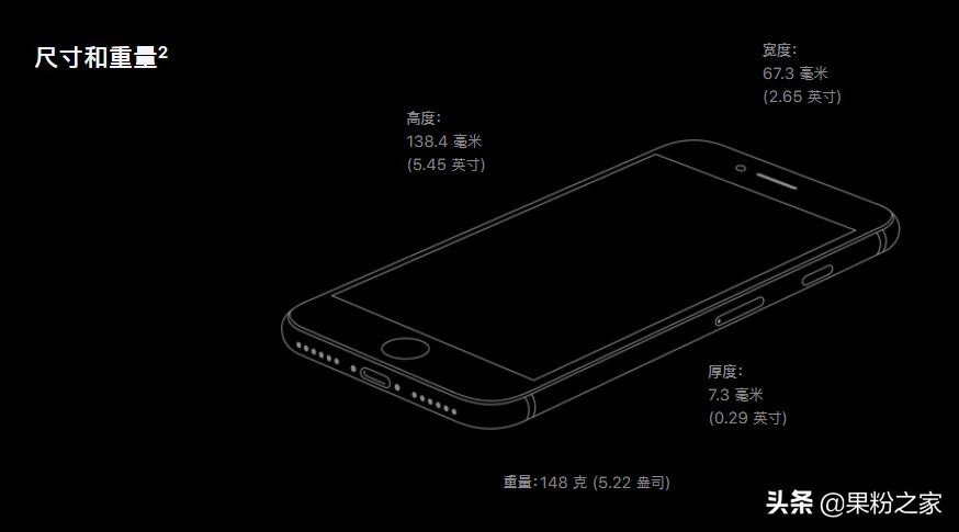 新款iphonese是什么基带,新iphonese电池怎么设置