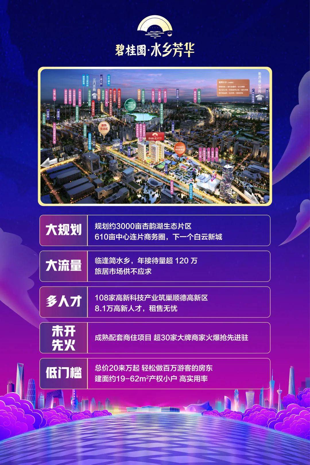 碧桂园联动直播,碧桂园同城直播