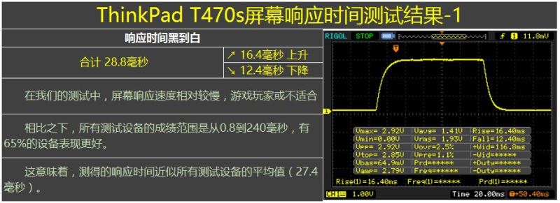联想ThinkpadT470SandT470/T460s哪一款值得购买，全方面测评了解
