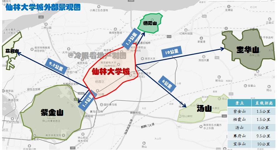 南京仙林最好的房子,南京仙林最好的小户型