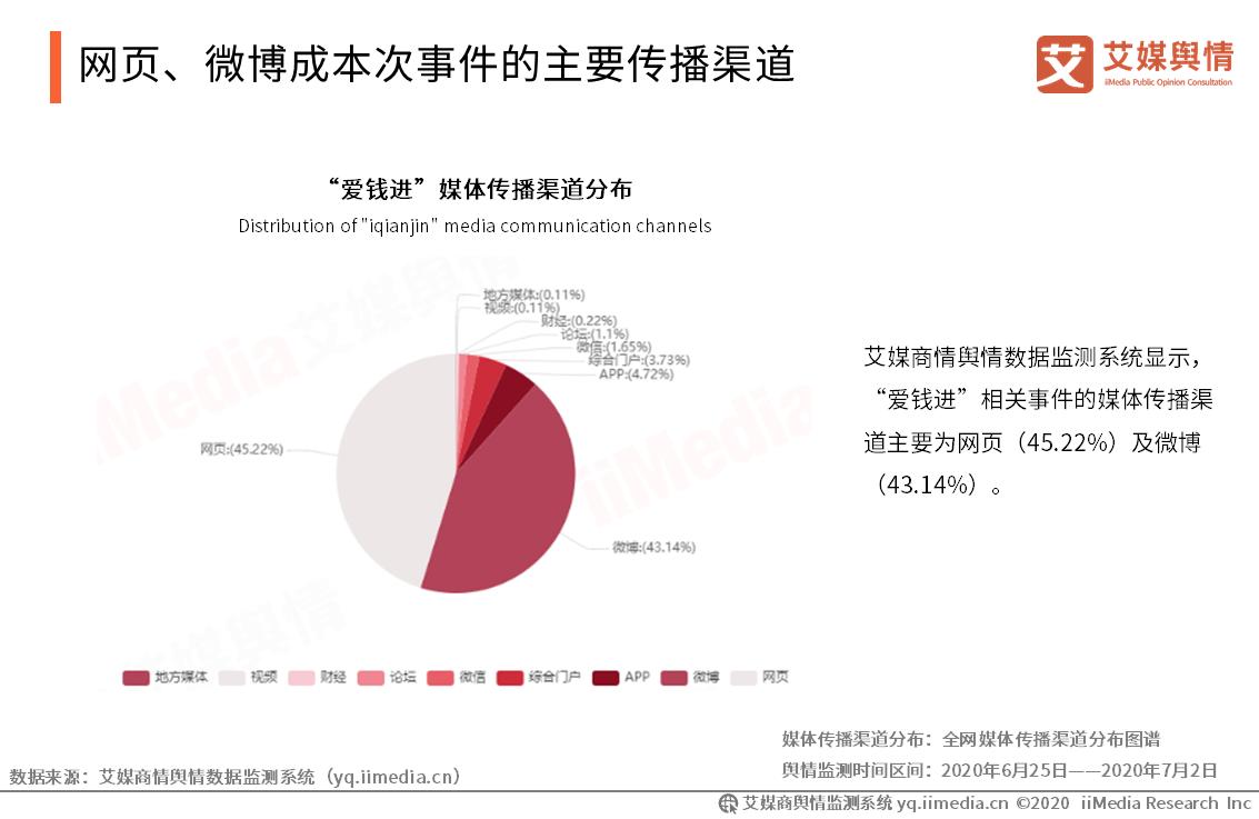 爱钱进被立案调查如何报案,爱钱进被公安立案最新消息