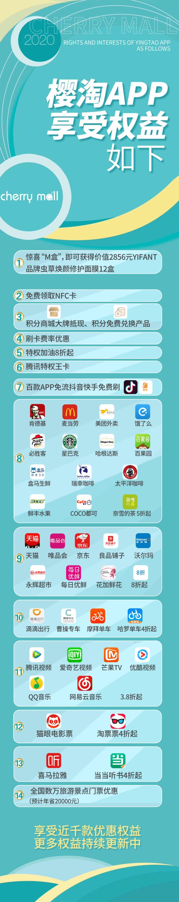 零投资创业项目,零成本投资创业平台