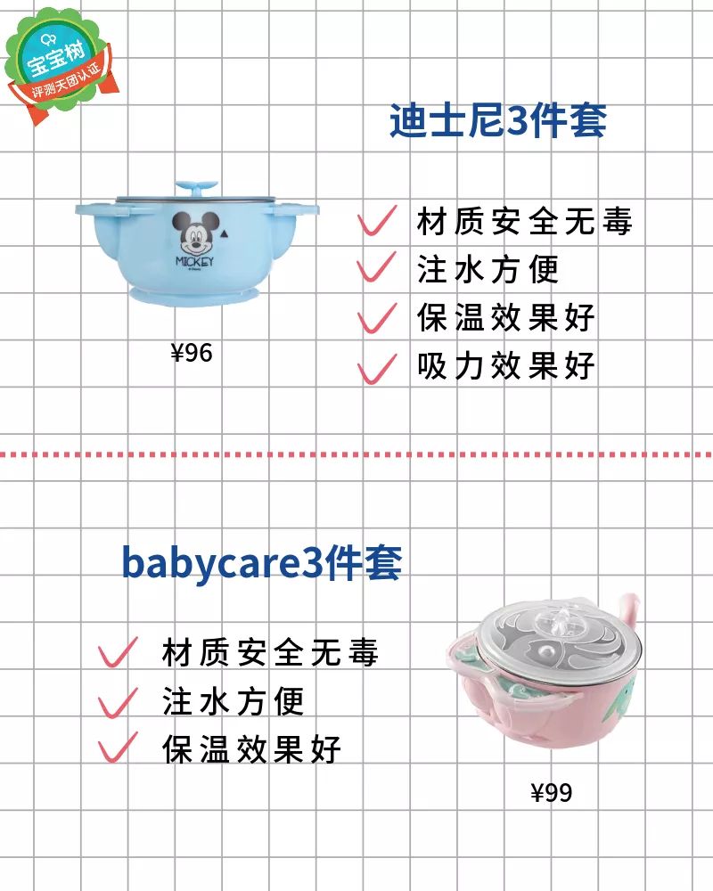 保温碗真的好用吗,什么保温碗比较好用