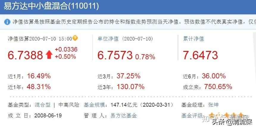 债券型基金适合长期投资吗,值得长期投资的债券基金