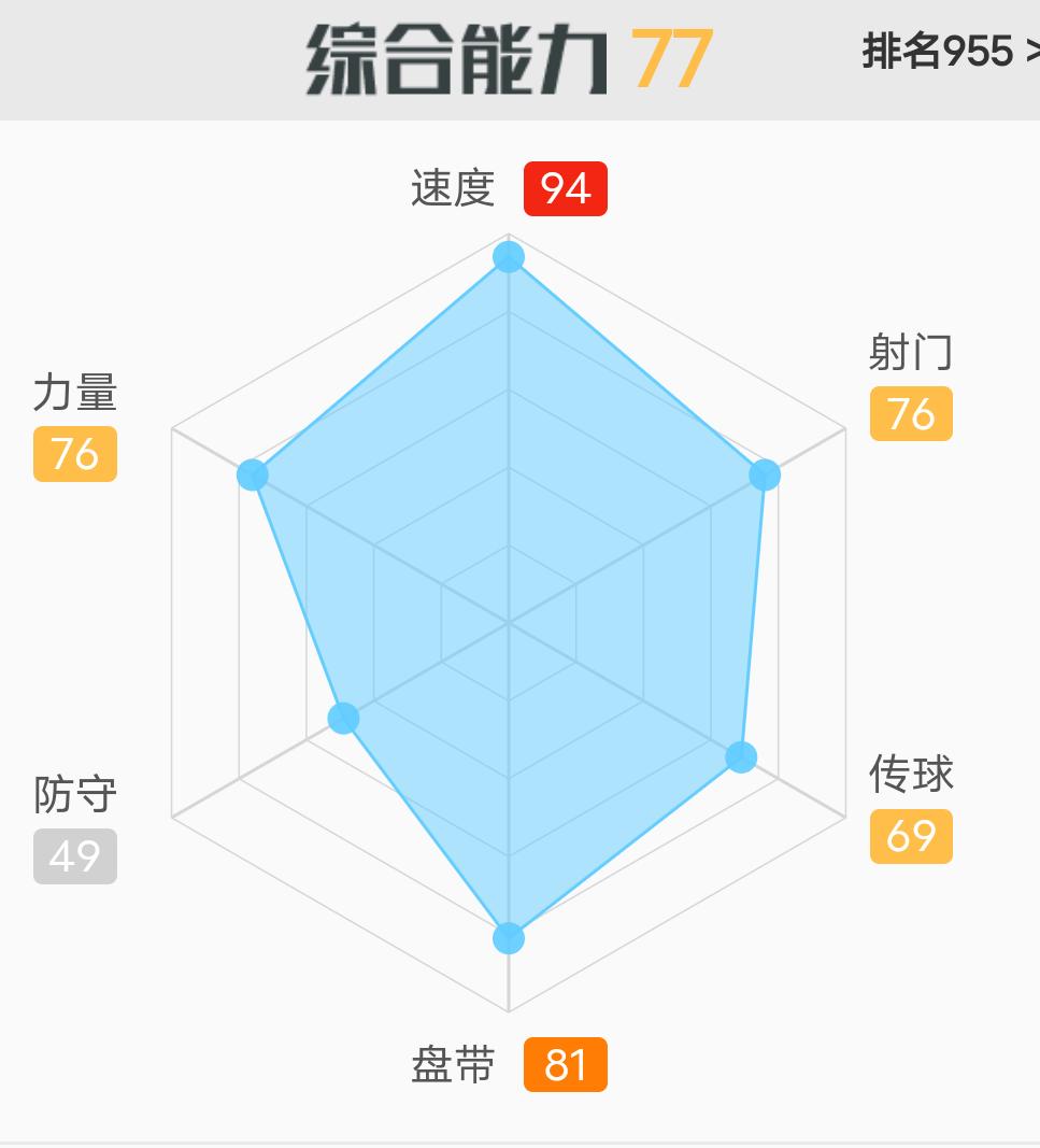 泰达阿奇姆彭进球视频,泰达队阿奇姆彭8秒狂奔进球视频