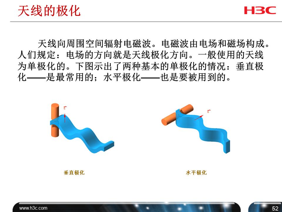 h3cwifi覆盖方案,h3c无线技术