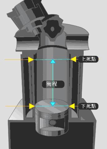 难得一见的机械原理图,机械原理构件图动画展示