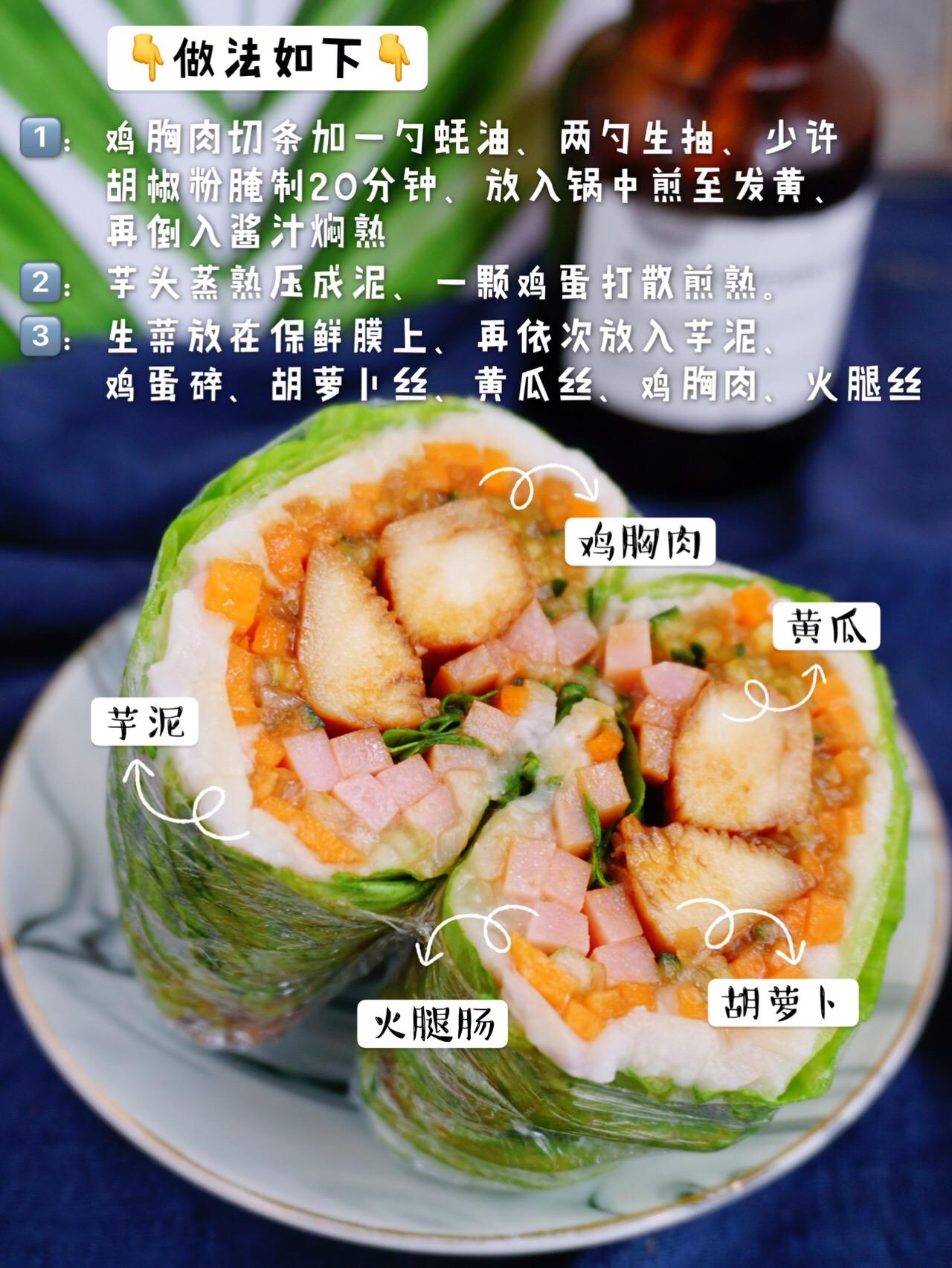 早餐减脂餐简单又营养不重样,好吃又减脂的减肥早餐有哪些