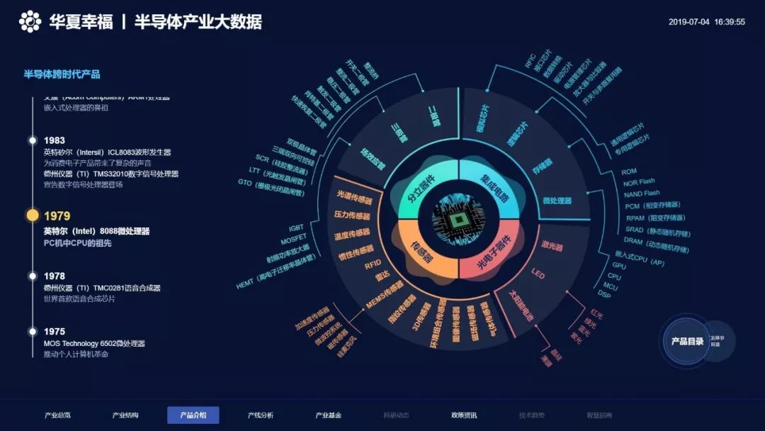 华夏幸福产业招商能力,华夏幸福产业最新消息