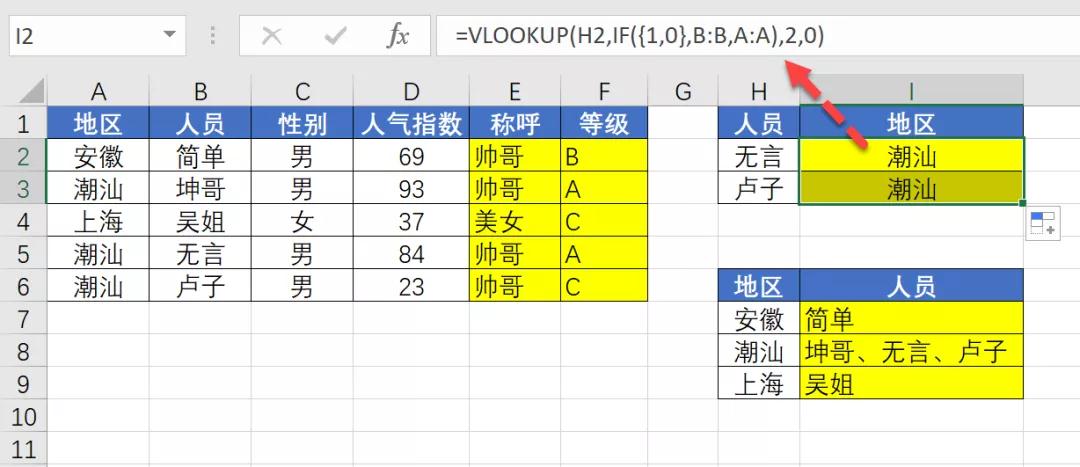 if函数加薪技巧,if函数判断不同职工工资