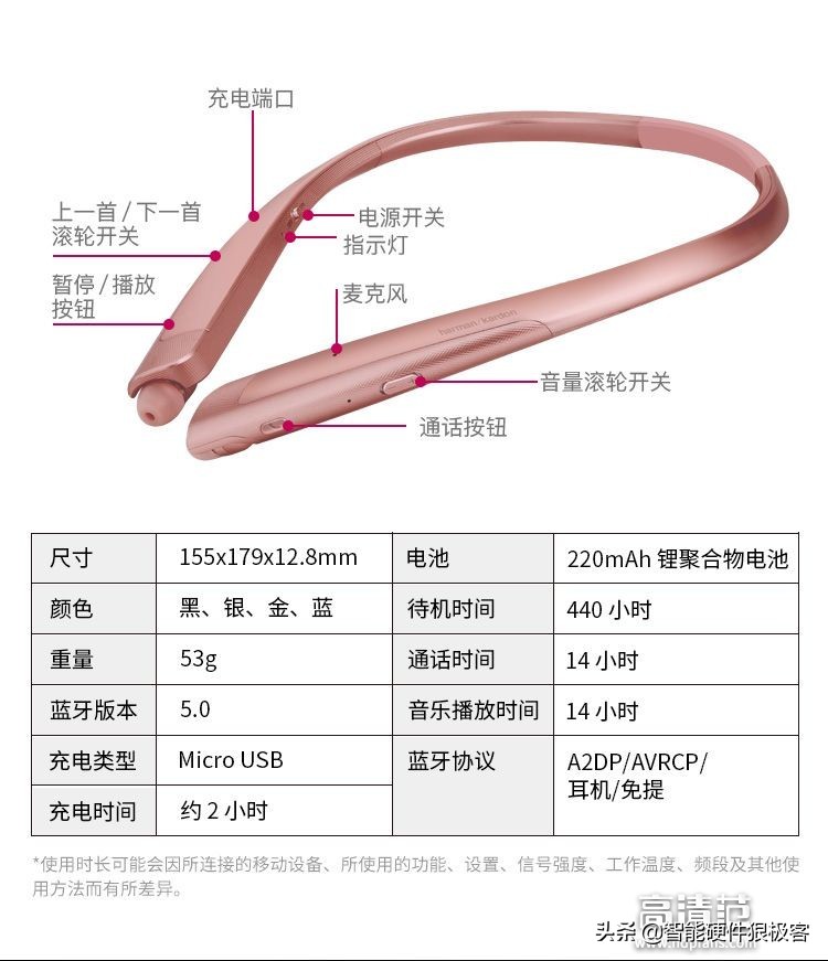 lghbs910蓝牙耳机韩国,lg900颈戴式蓝牙耳机适合听歌