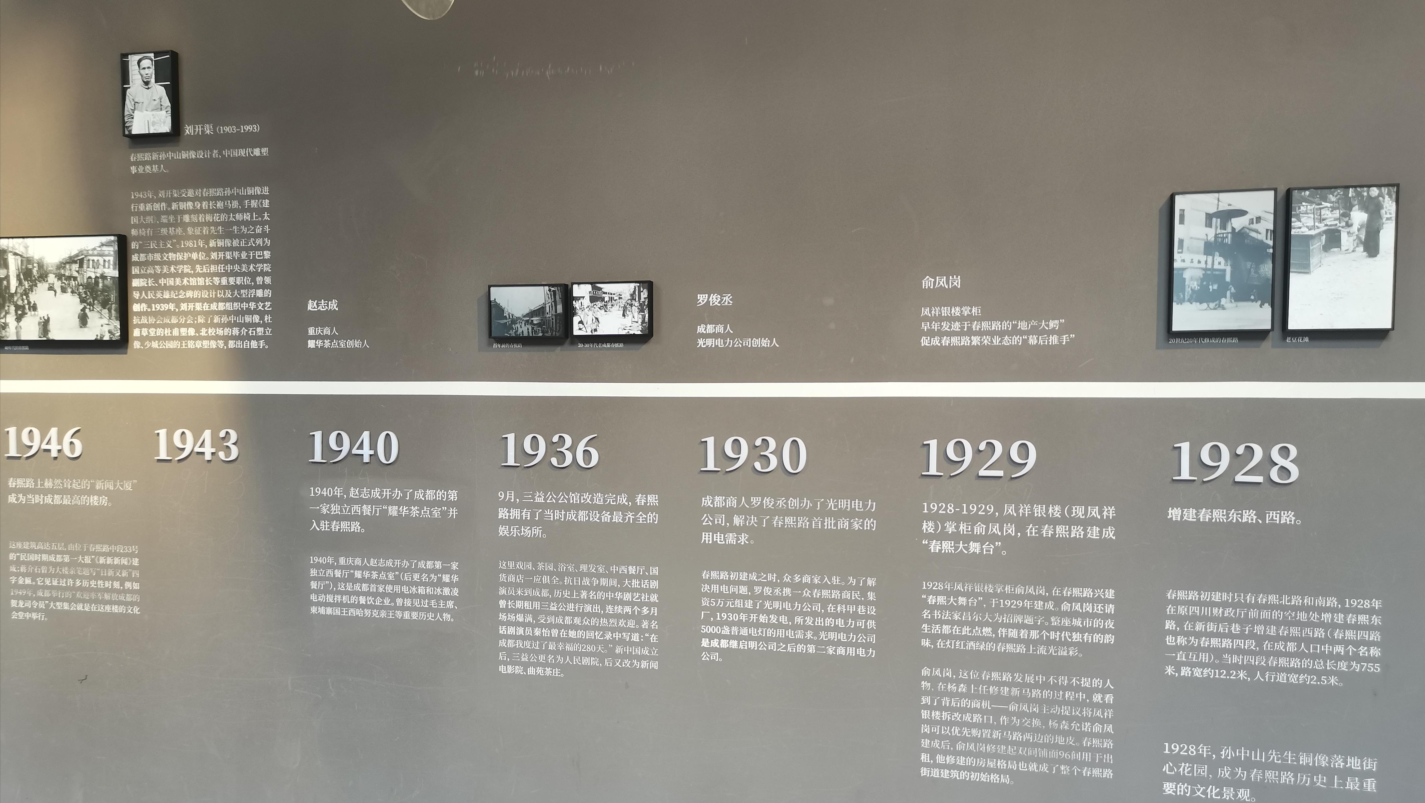 春熙路的介绍,春熙路的由来和历史