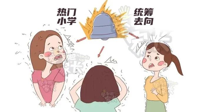 上海小学统筹不满意的学校怎么办,上海晚一年上小学会被统筹吗